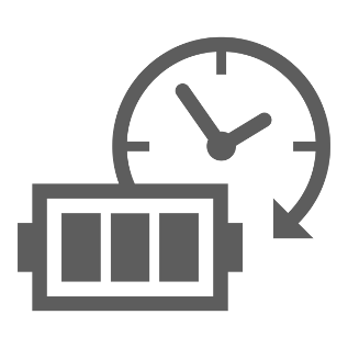 cyclotricity battery